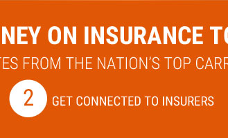 insurance business solutions